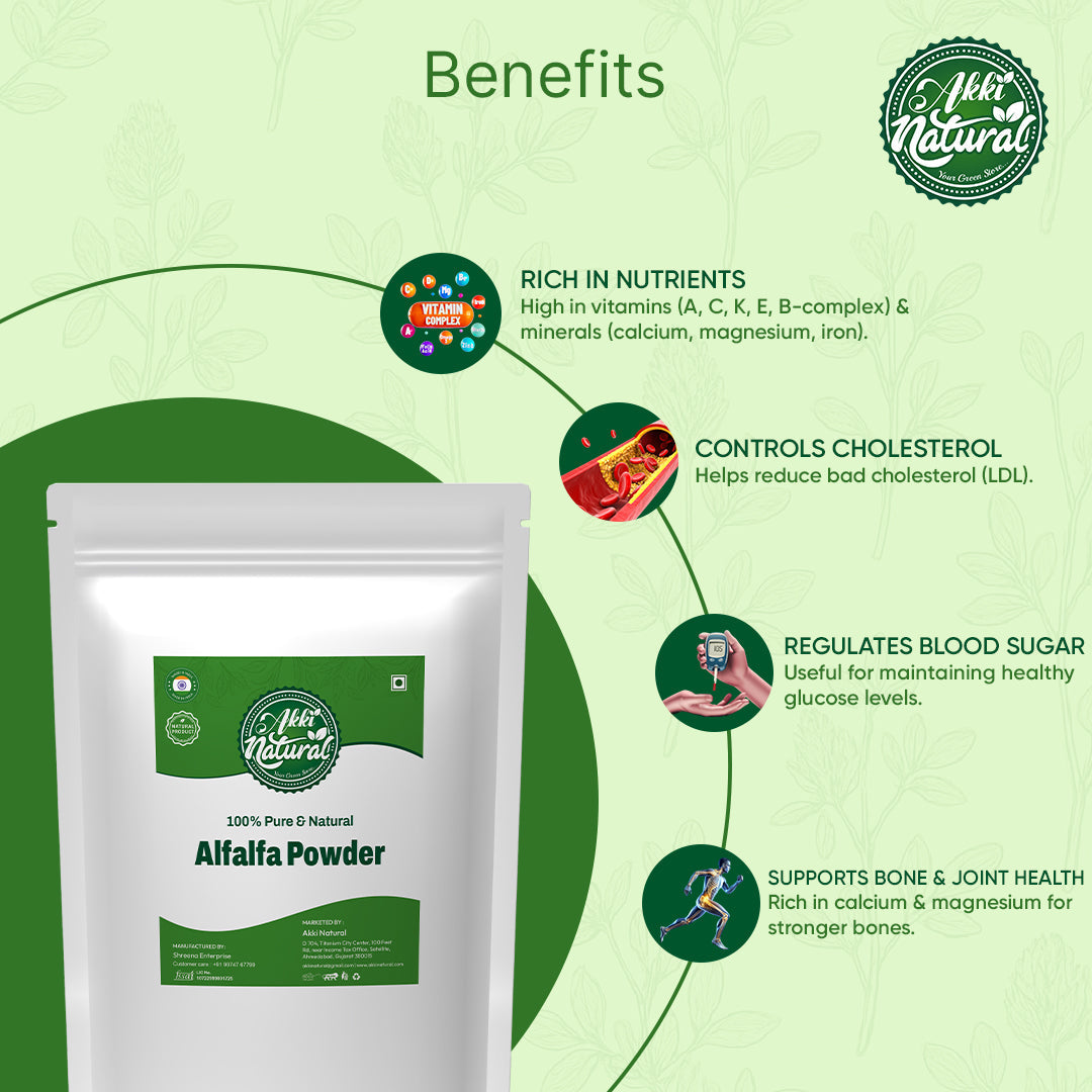 Alfalfa Powder (100% Pure & Natural)